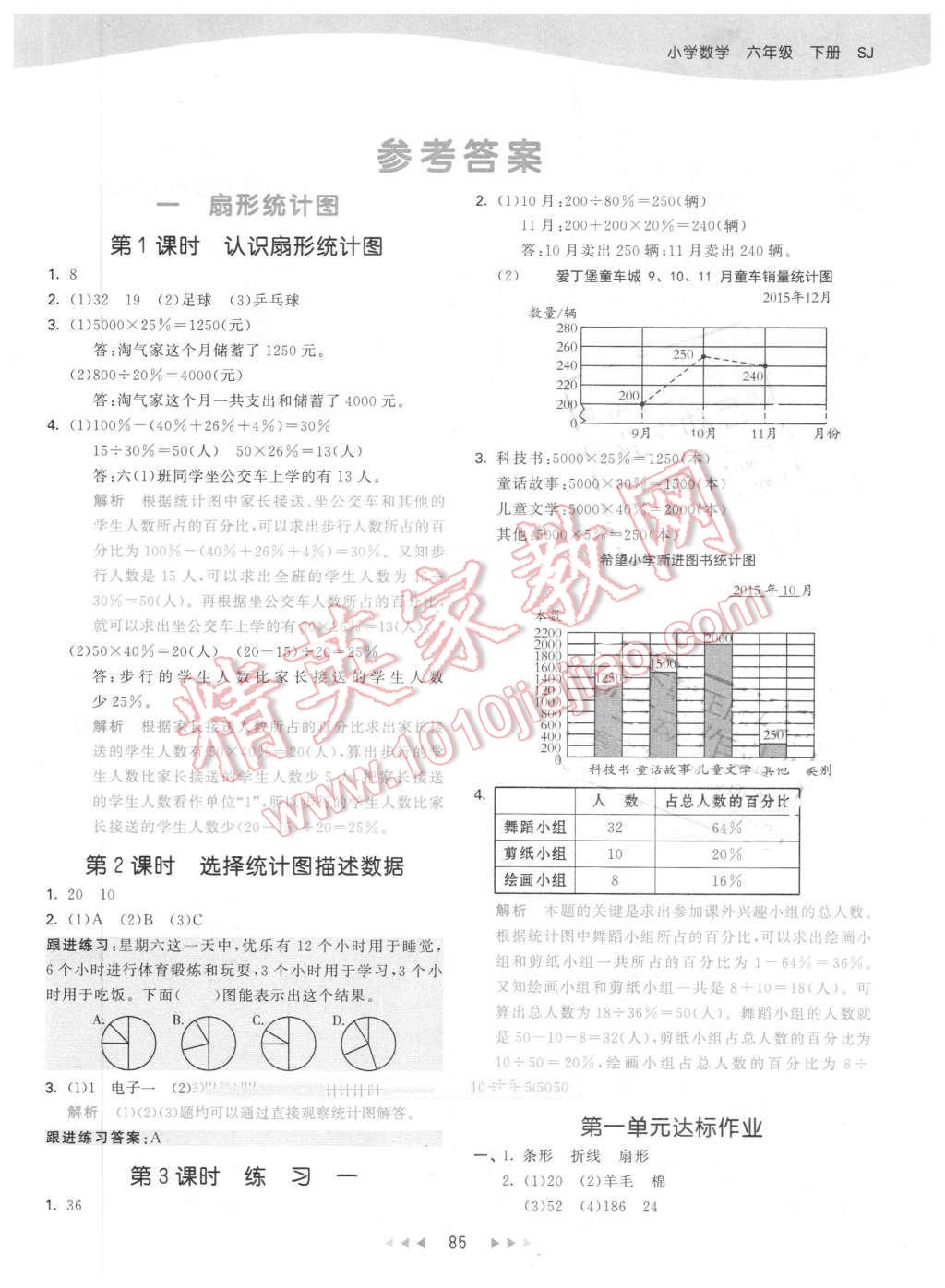 2016年53天天练小学数学六年级下册苏教版 第1页