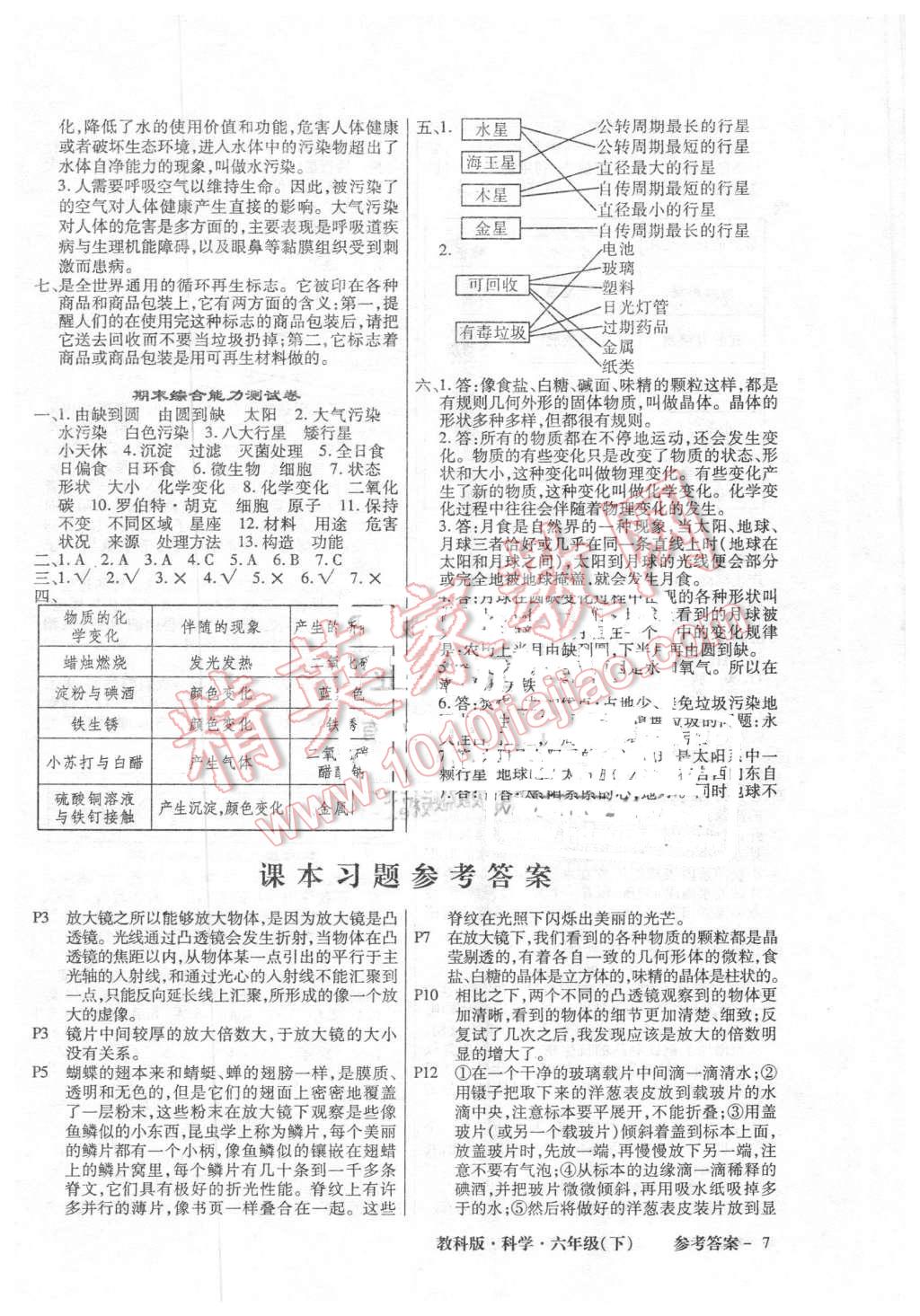 2016年小學(xué)綜合能力測(cè)評(píng)科學(xué)同步訓(xùn)練六年級(jí)下冊(cè)教科版 第7頁(yè)