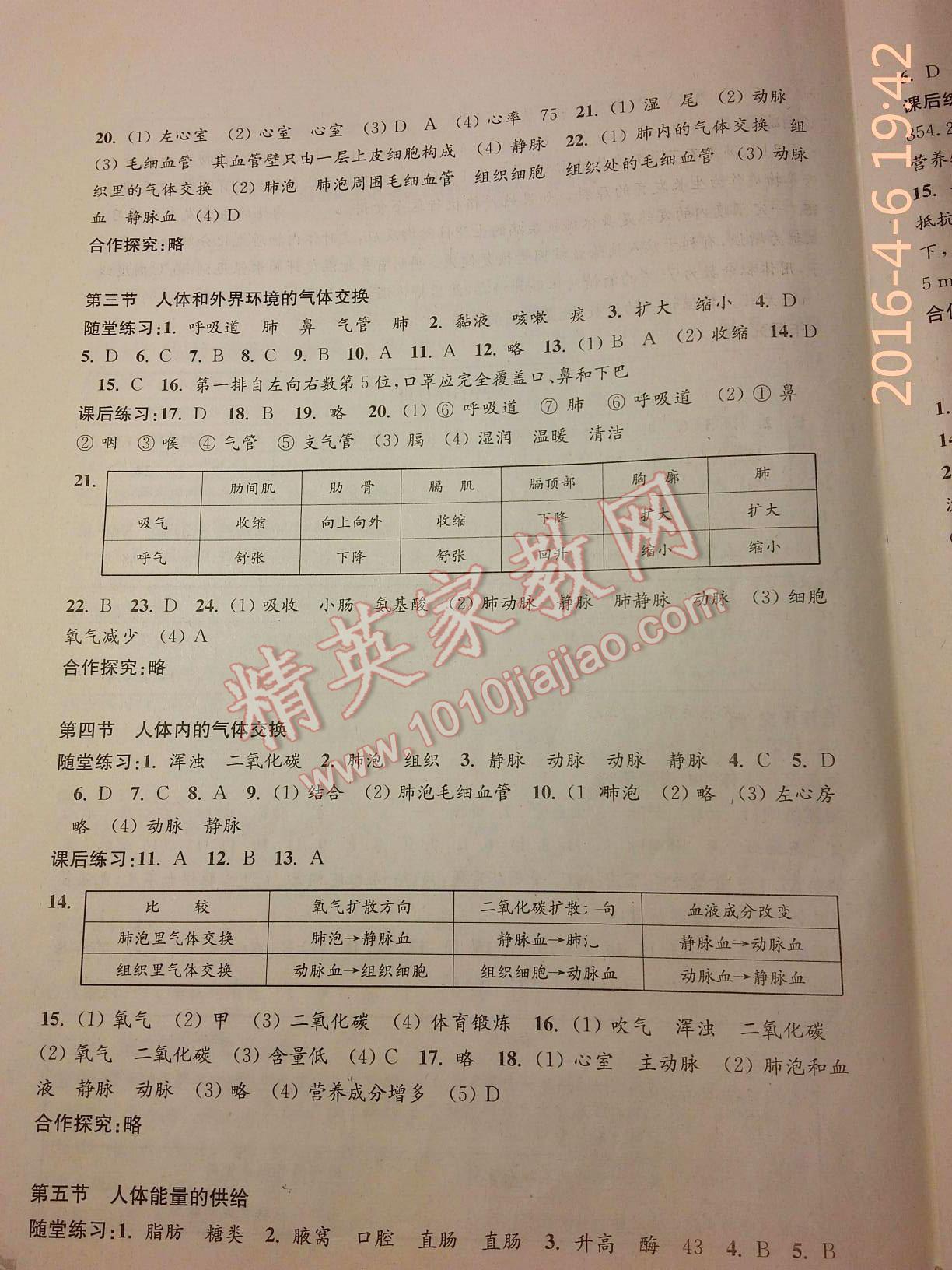 2015年學(xué)習(xí)與評價七年級生物學(xué)下冊蘇教版江蘇鳳凰教育出版社 第32頁