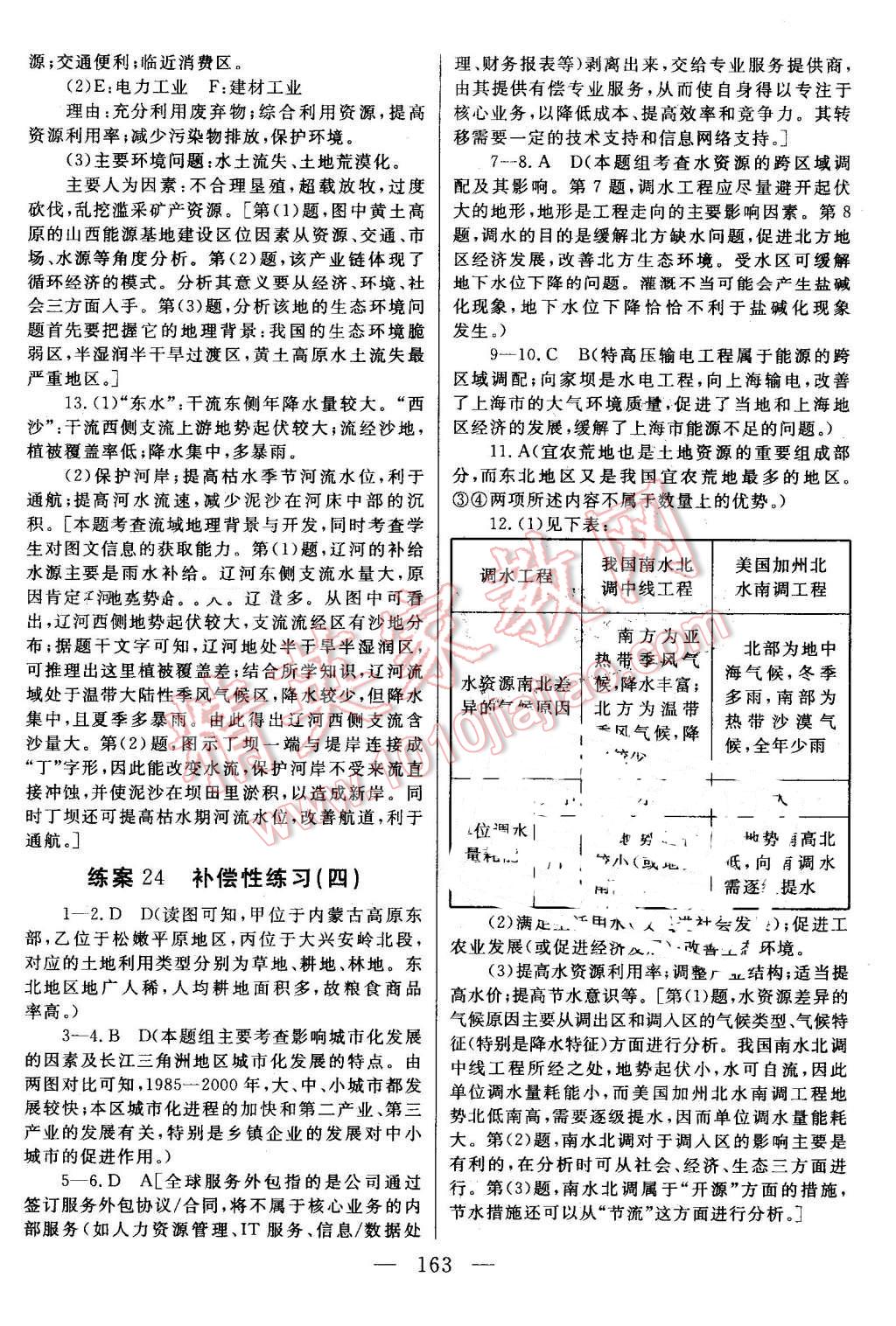 2014年名師伴你行高中同步導(dǎo)學(xué)案地理必修3人教版 第21頁