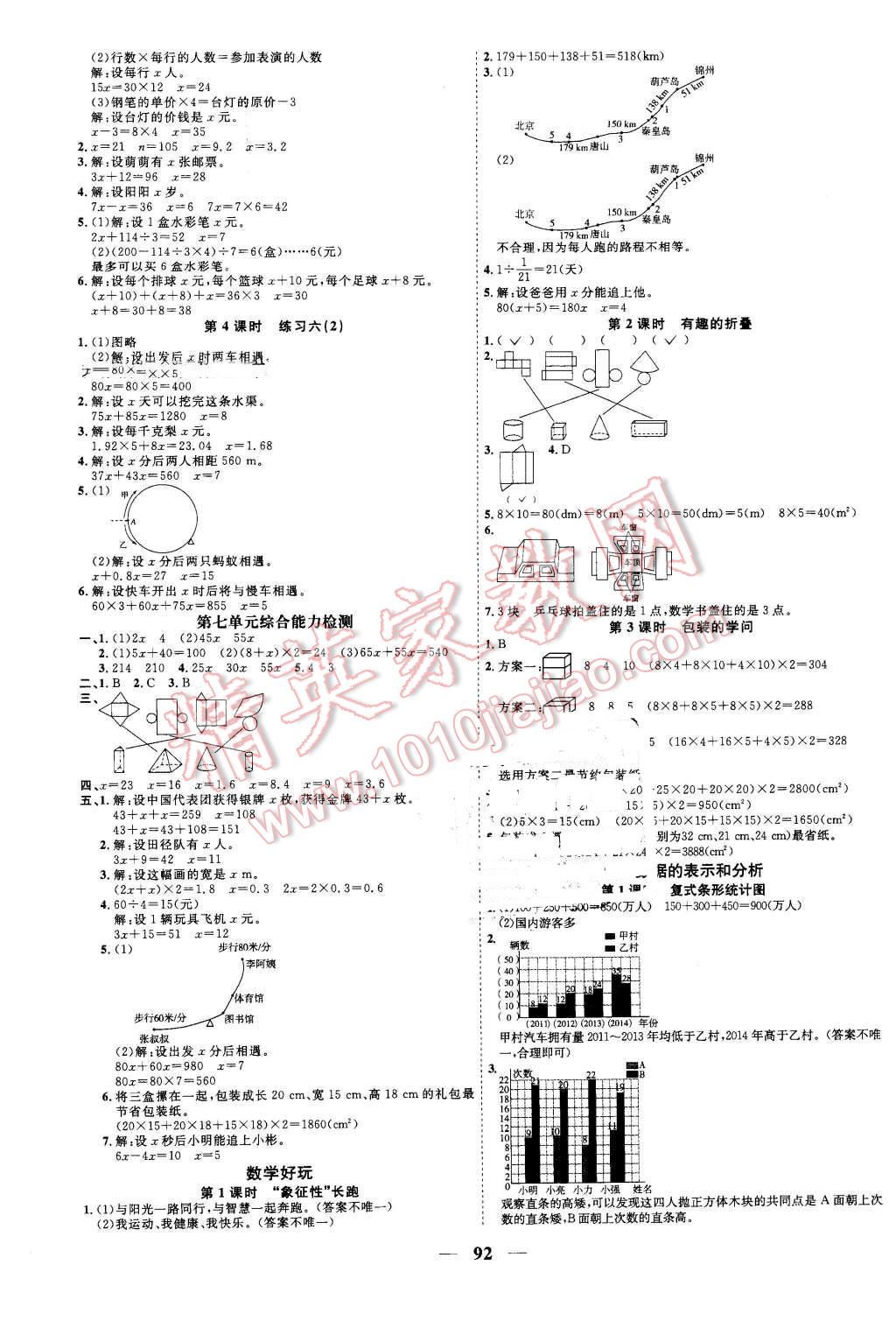 2016年陽光課堂課時(shí)優(yōu)化作業(yè)五年級(jí)數(shù)學(xué)下冊(cè)北師大版 第6頁