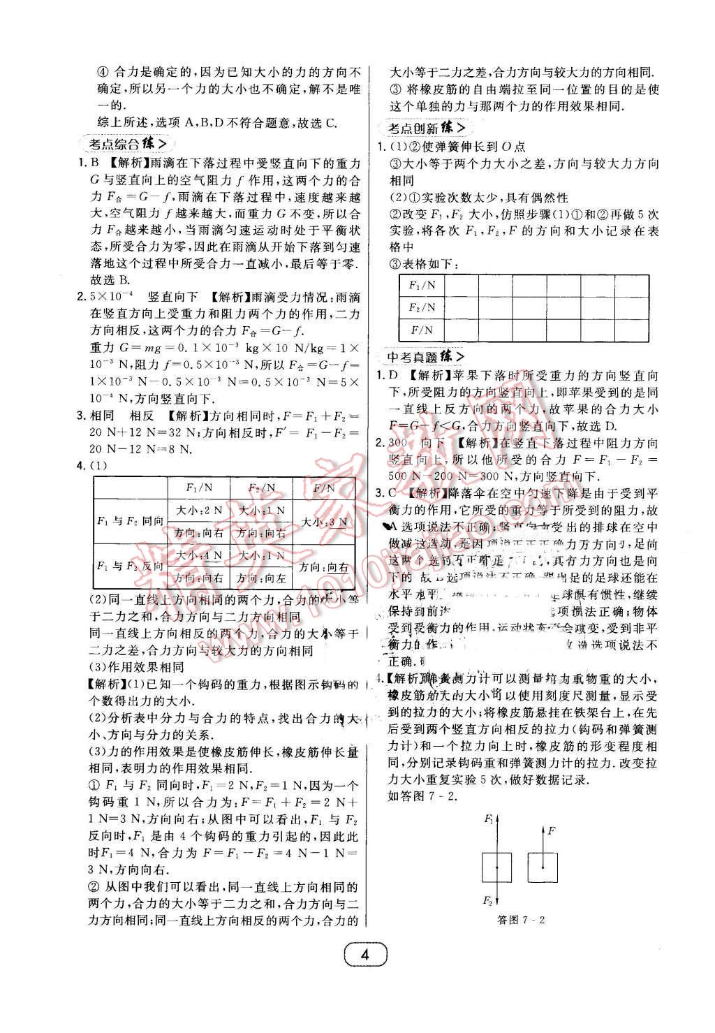 2016年北大綠卡八年級物理下冊滬科版 第4頁