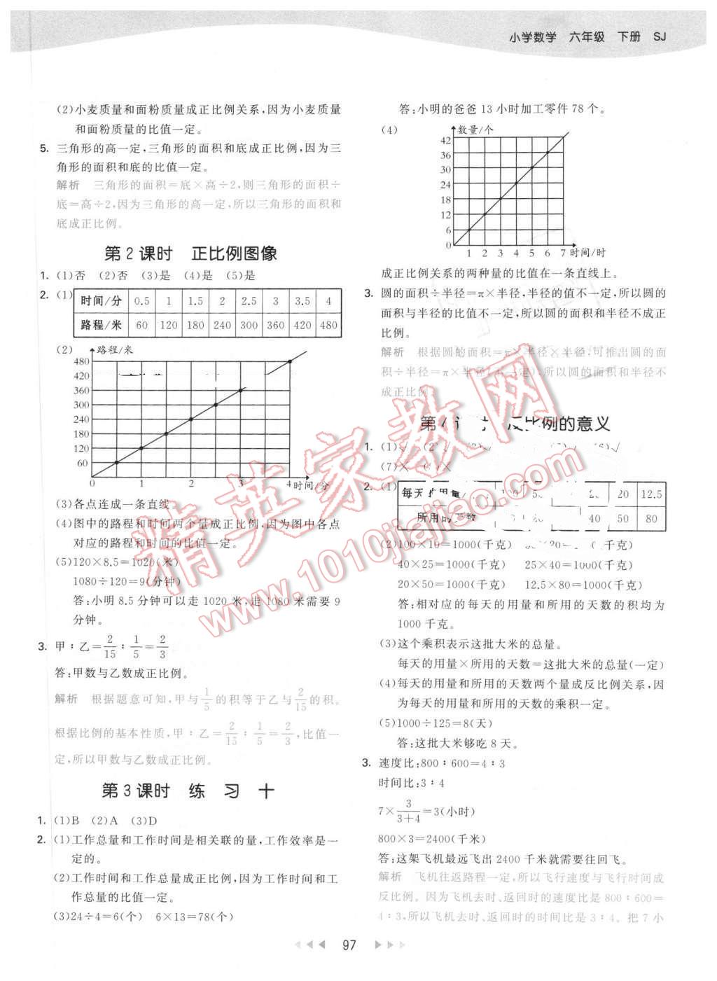 2016年53天天练小学数学六年级下册苏教版 第13页