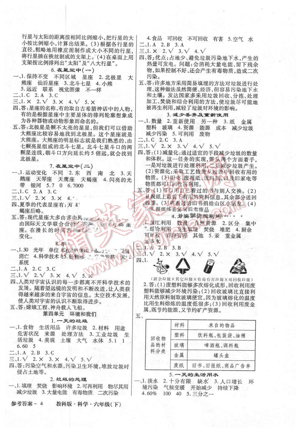 2016年小學(xué)綜合能力測(cè)評(píng)科學(xué)同步訓(xùn)練六年級(jí)下冊(cè)教科版 第4頁(yè)