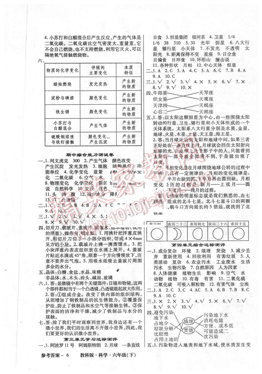 2016年小學(xué)綜合能力測(cè)評(píng)科學(xué)同步訓(xùn)練六年級(jí)下冊(cè)教科版 第6頁(yè)