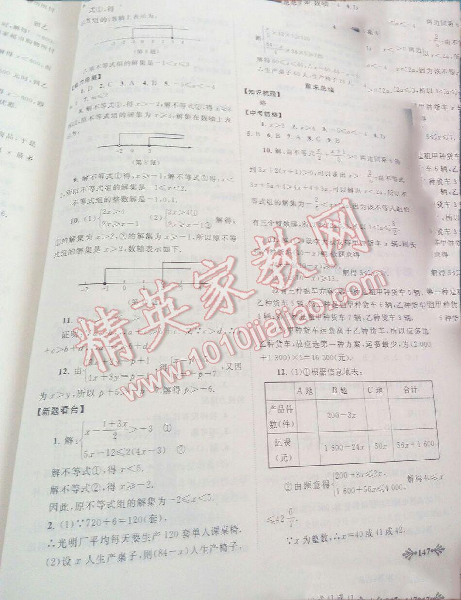 2015年自主学习当堂反馈七年级数学下册 第13页