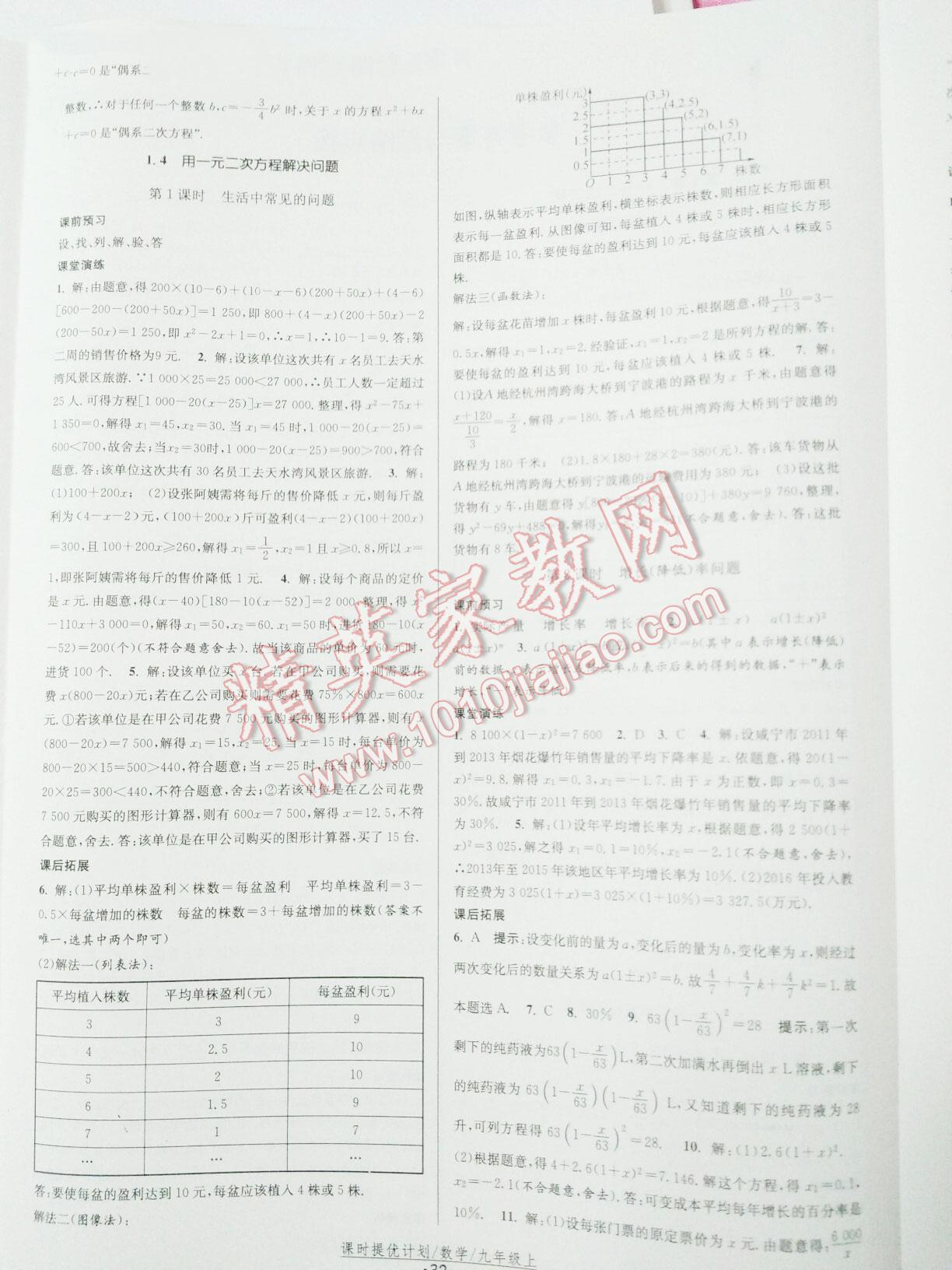 2015年課時(shí)提優(yōu)計(jì)劃作業(yè)本九年級(jí)數(shù)學(xué)上冊(cè)國(guó)標(biāo)蘇科版 第32頁(yè)