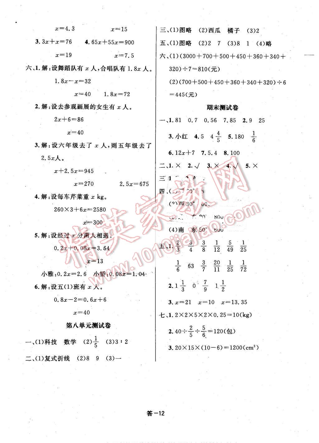 2016年領(lǐng)航新課標(biāo)練習(xí)冊(cè)五年級(jí)數(shù)學(xué)下冊(cè)北師大版 第12頁