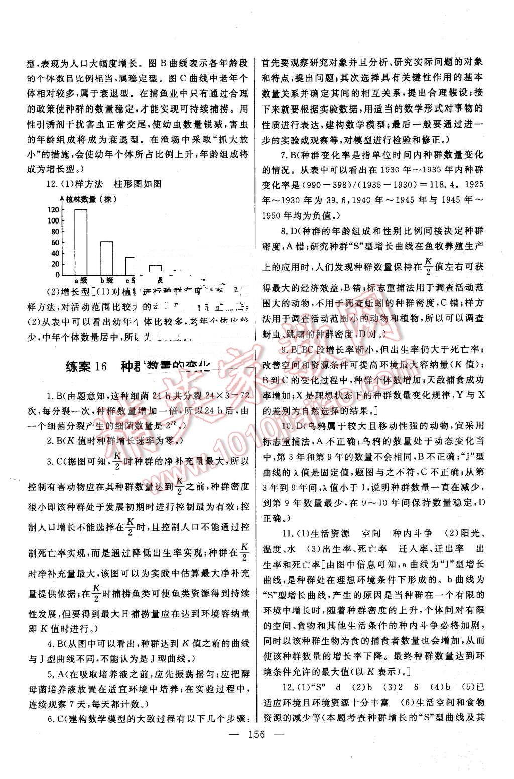 2014年名師伴你行高中同步導(dǎo)學(xué)案生物必修3人教版 第22頁