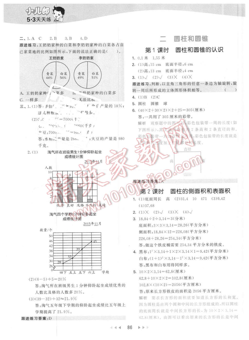 2016年53天天练小学数学六年级下册苏教版 第2页