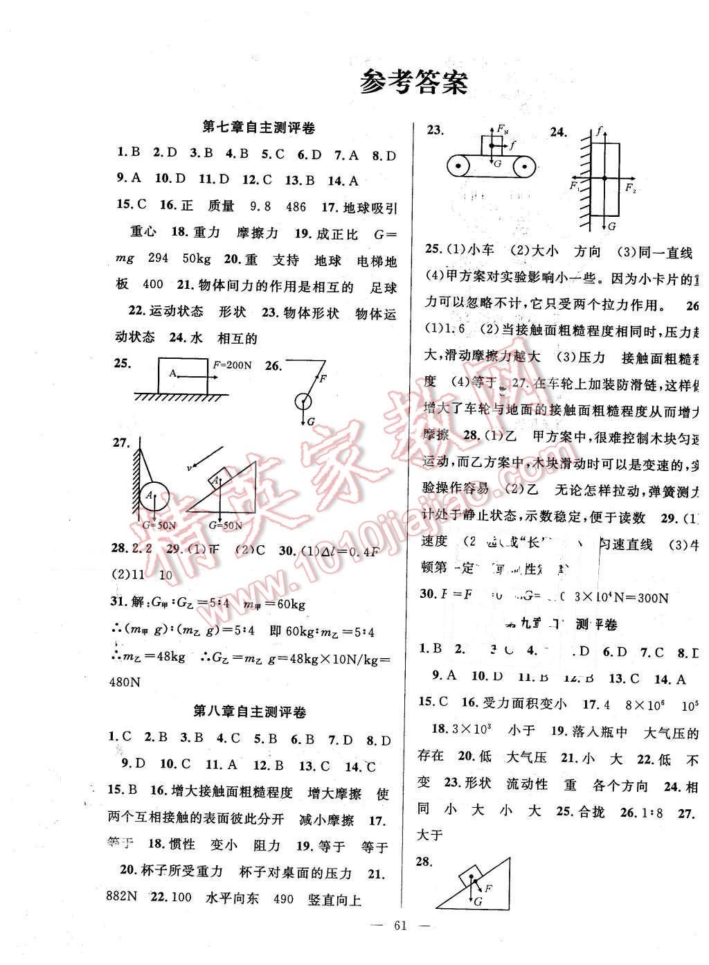 2016年新黃岡兵法密卷100分單元過(guò)關(guān)檢測(cè)八年級(jí)物理下冊(cè)人教版 第1頁(yè)