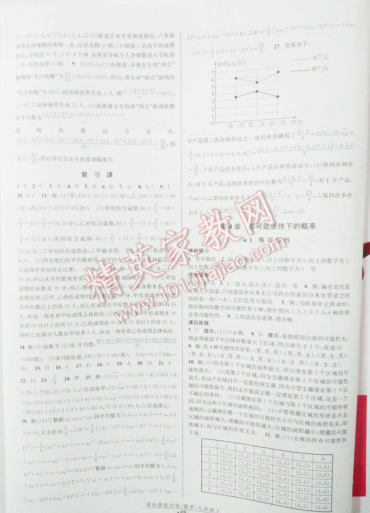 2015年課時(shí)提優(yōu)計(jì)劃作業(yè)本九年級(jí)數(shù)學(xué)上冊(cè)國(guó)標(biāo)蘇科版 第48頁(yè)