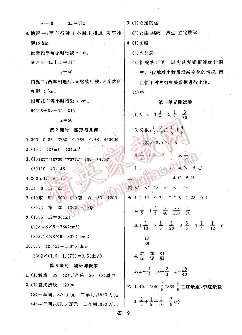 2016年領(lǐng)航新課標(biāo)練習(xí)冊五年級數(shù)學(xué)下冊北師大版 第9頁