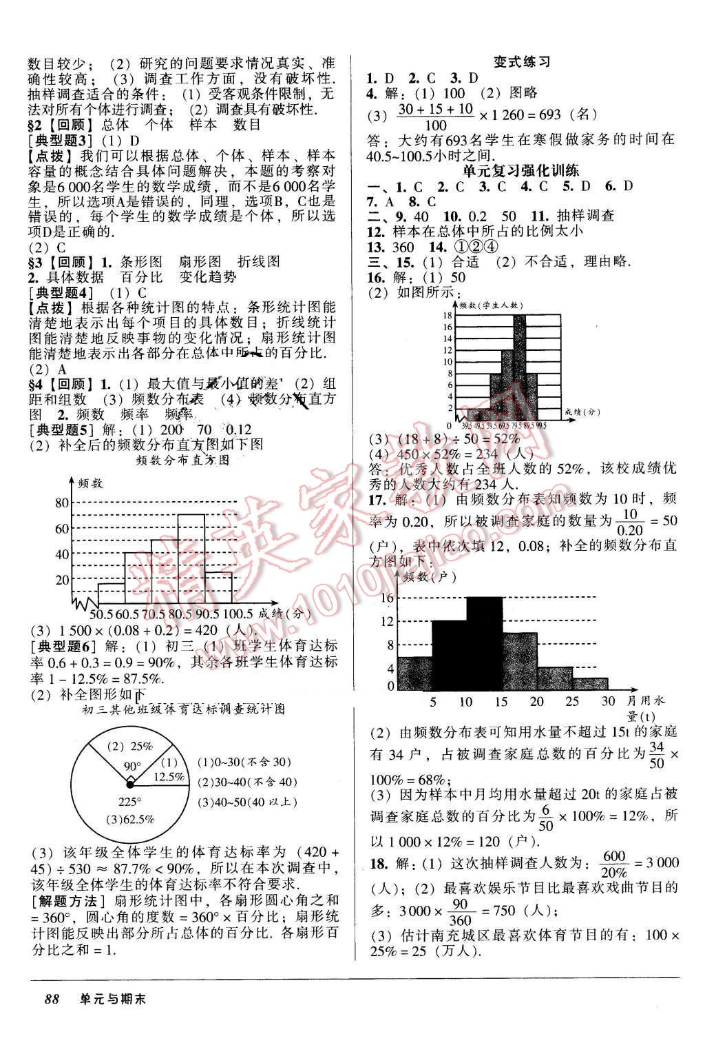 2016年52045單元與期末七年級數(shù)學(xué)下冊人教版 第8頁