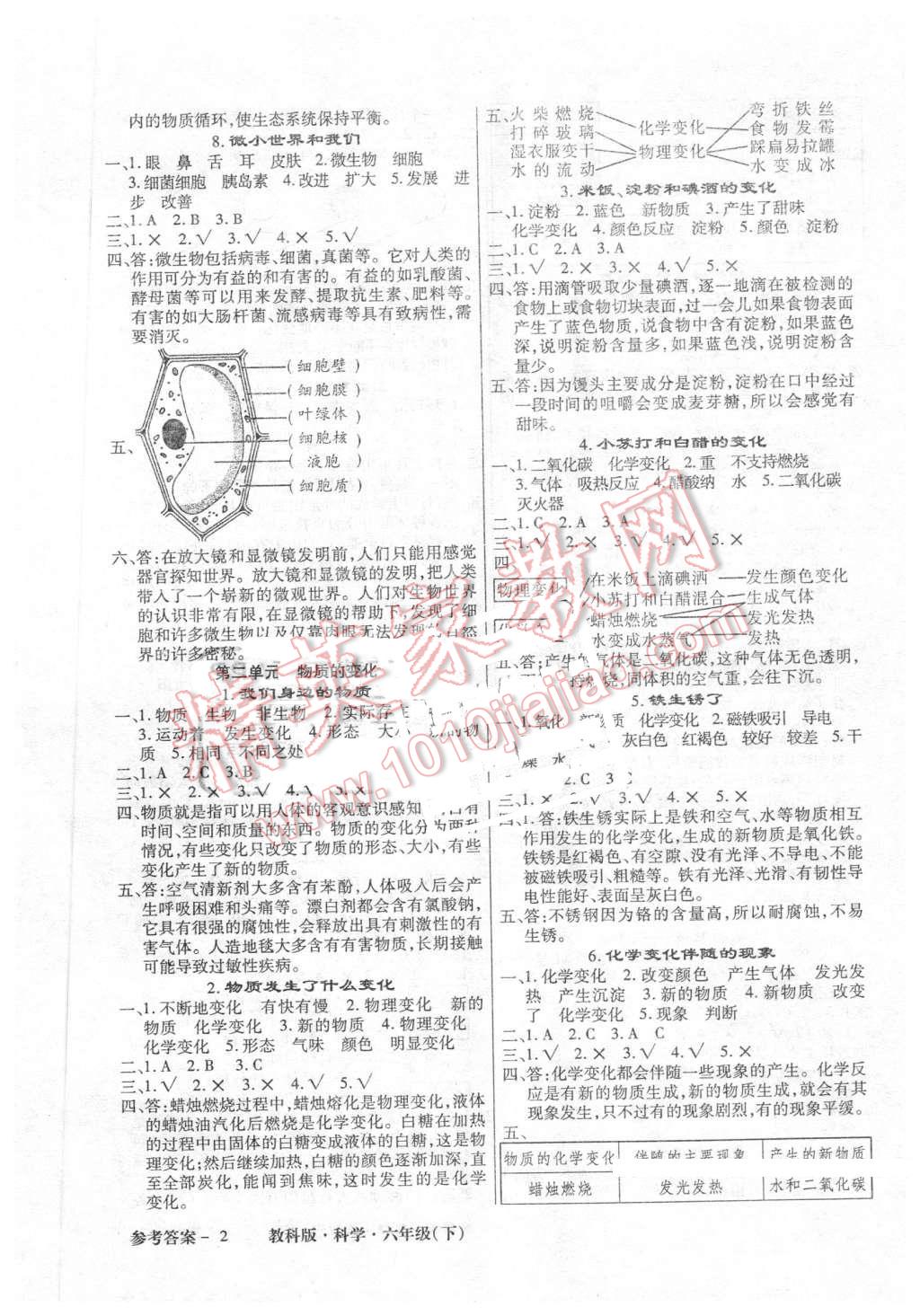 2016年小學(xué)綜合能力測評科學(xué)同步訓(xùn)練六年級下冊教科版 第2頁