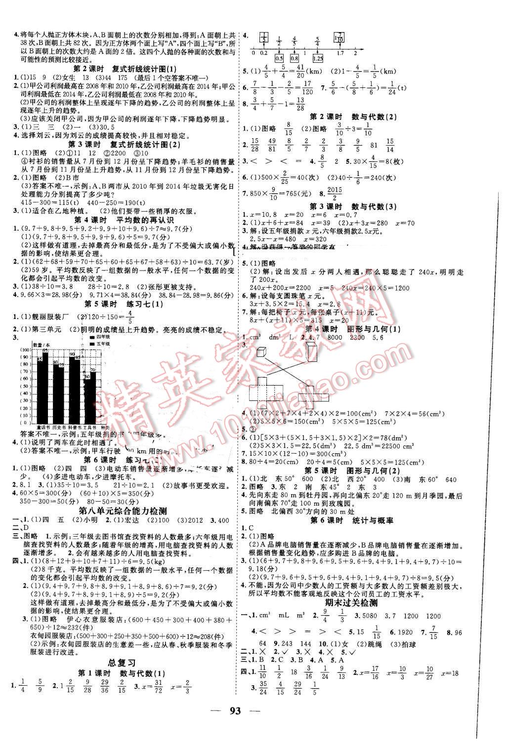 2016年陽(yáng)光課堂課時(shí)優(yōu)化作業(yè)五年級(jí)數(shù)學(xué)下冊(cè)北師大版 第7頁(yè)