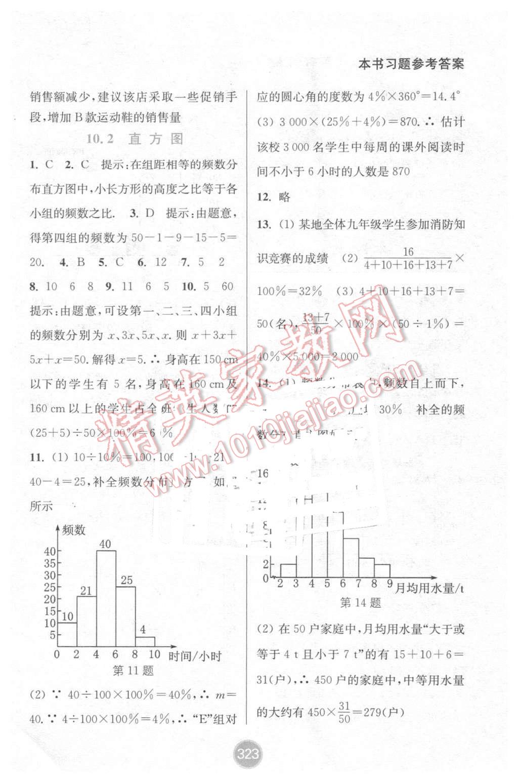 2016年通城學典非常課課通七年級數學下冊人教版 第21頁