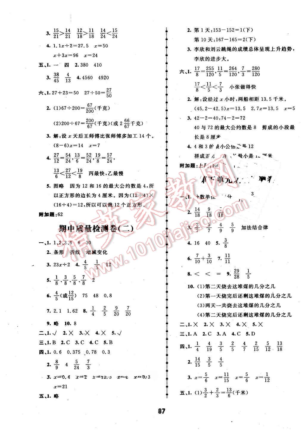 2016年智慧翔奪冠金卷五年級(jí)數(shù)學(xué)下冊(cè)江蘇課標(biāo)版 第3頁