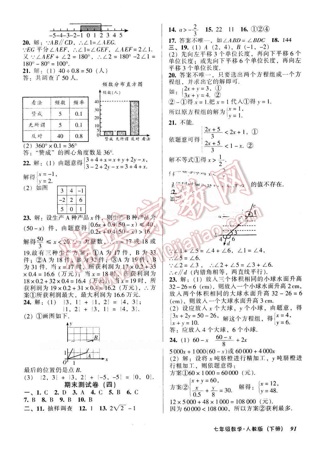 2016年52045單元與期末七年級數(shù)學下冊人教版 第11頁