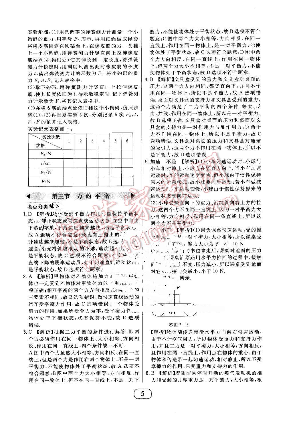 2016年北大綠卡八年級(jí)物理下冊(cè)滬科版 第5頁(yè)