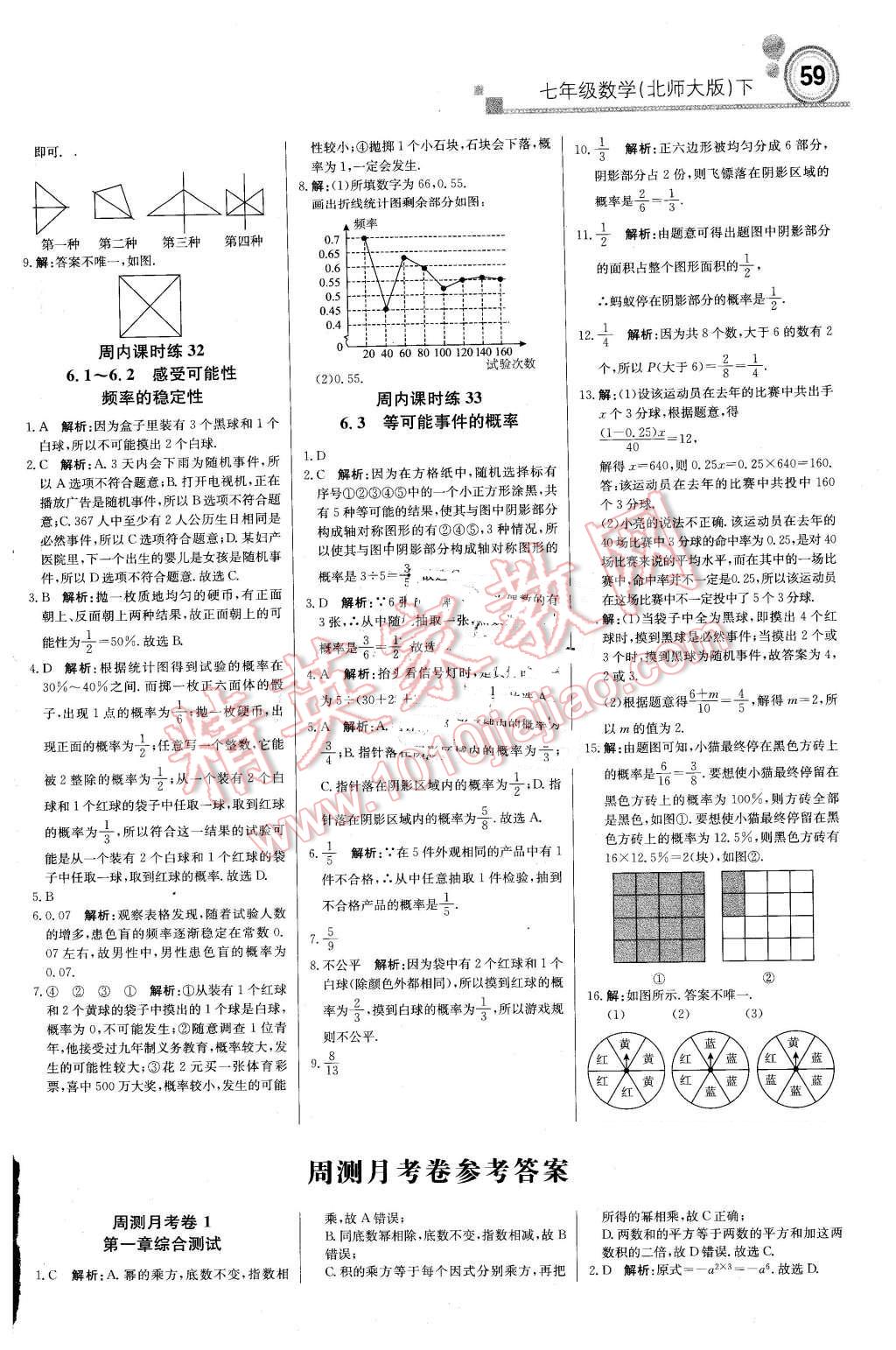 2016年轻巧夺冠周测月考直通中考七年级数学下册北师大版 第11页