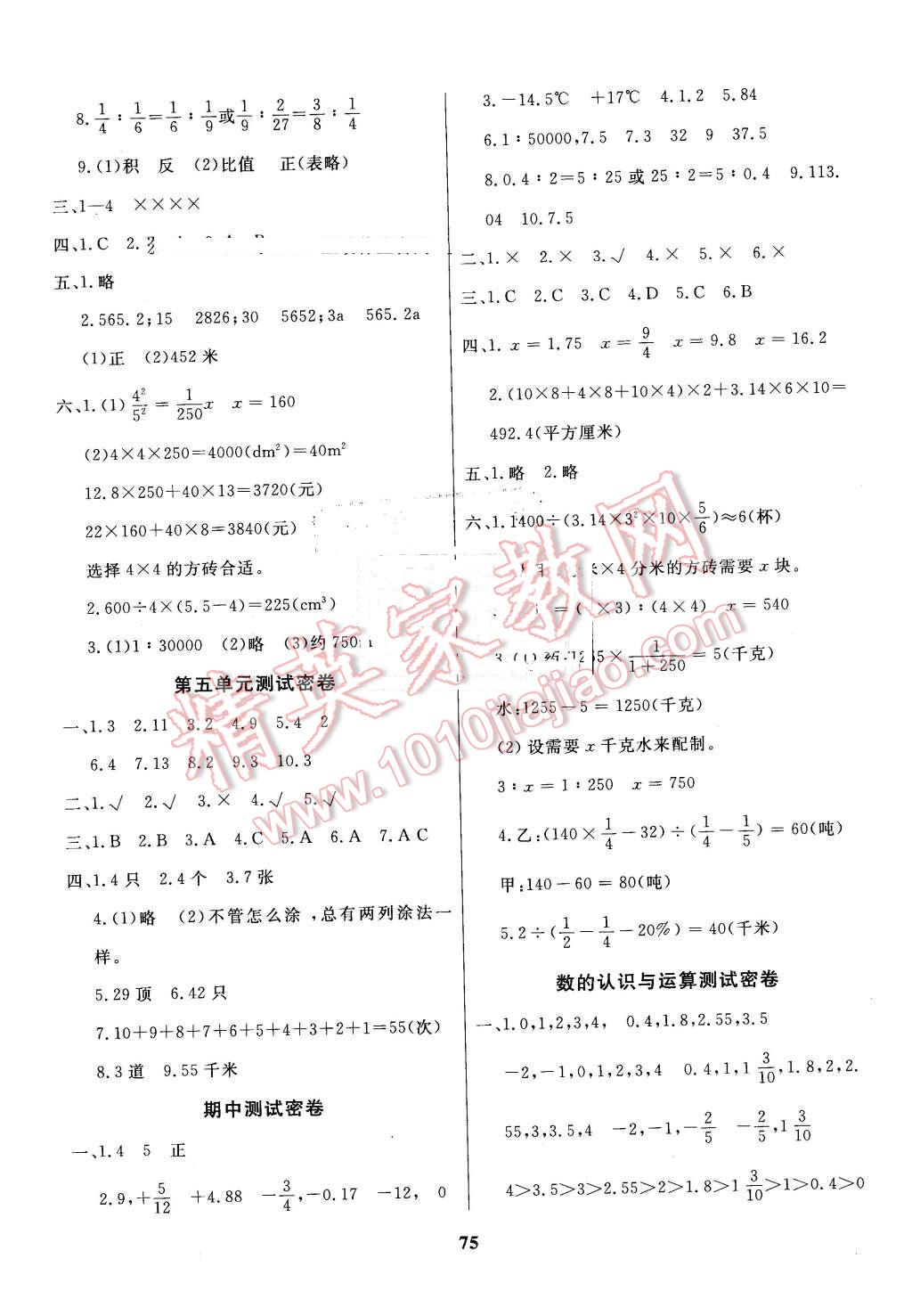 2015年沖刺100分達(dá)標(biāo)測試卷六年級數(shù)學(xué)下冊人教版 第3頁