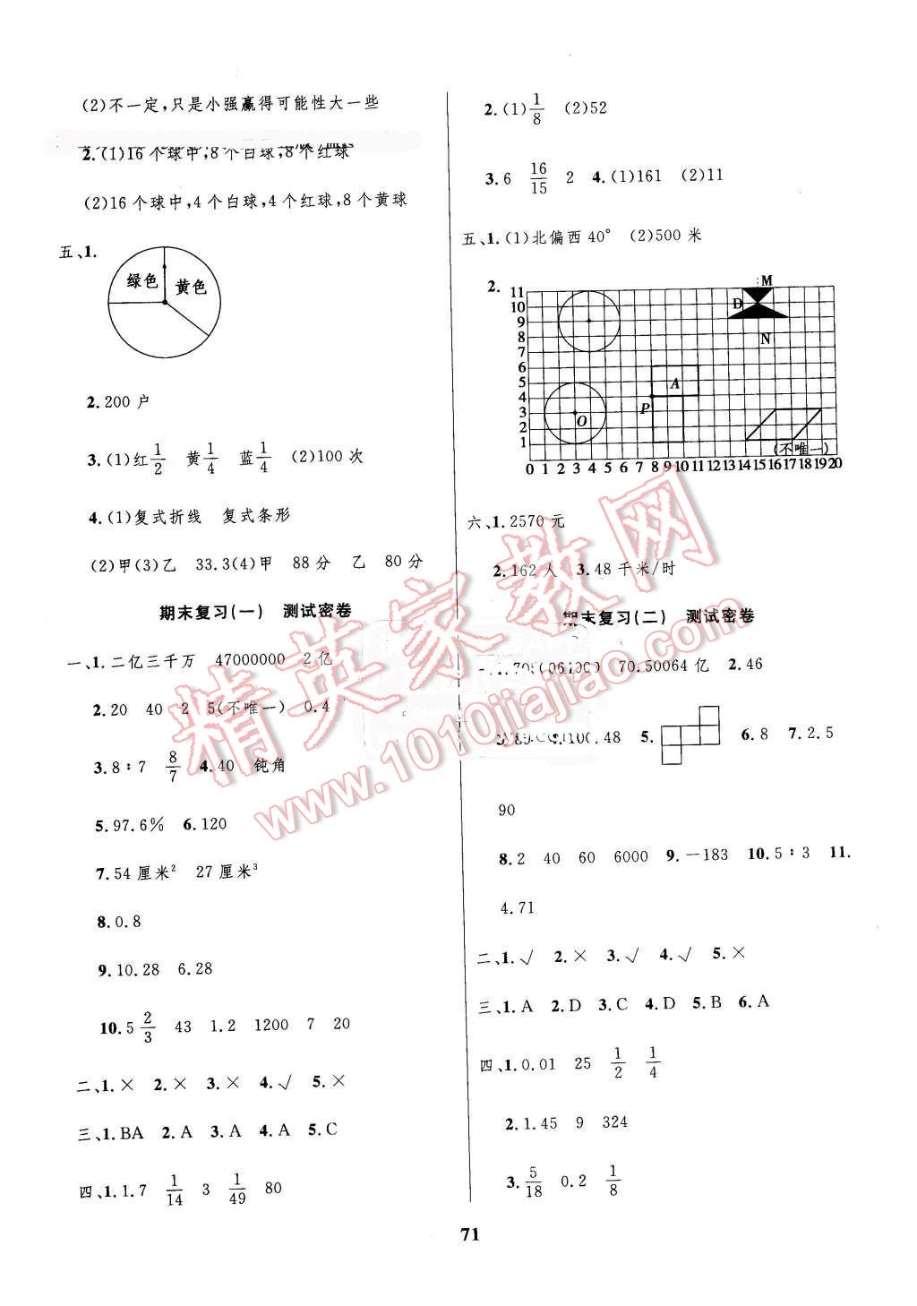 2015年沖刺100分達(dá)標(biāo)測試卷六年級數(shù)學(xué)下冊北師大版 第7頁