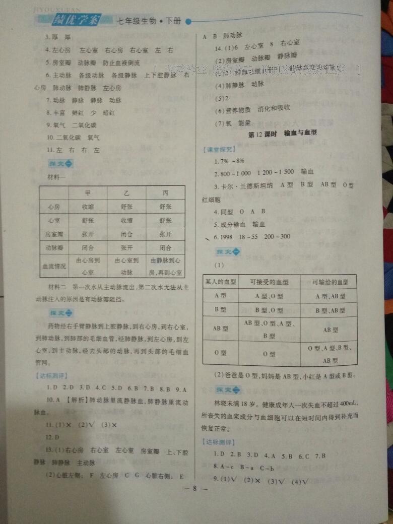 2015年绩优学案七年级生物下册人教版 第32页