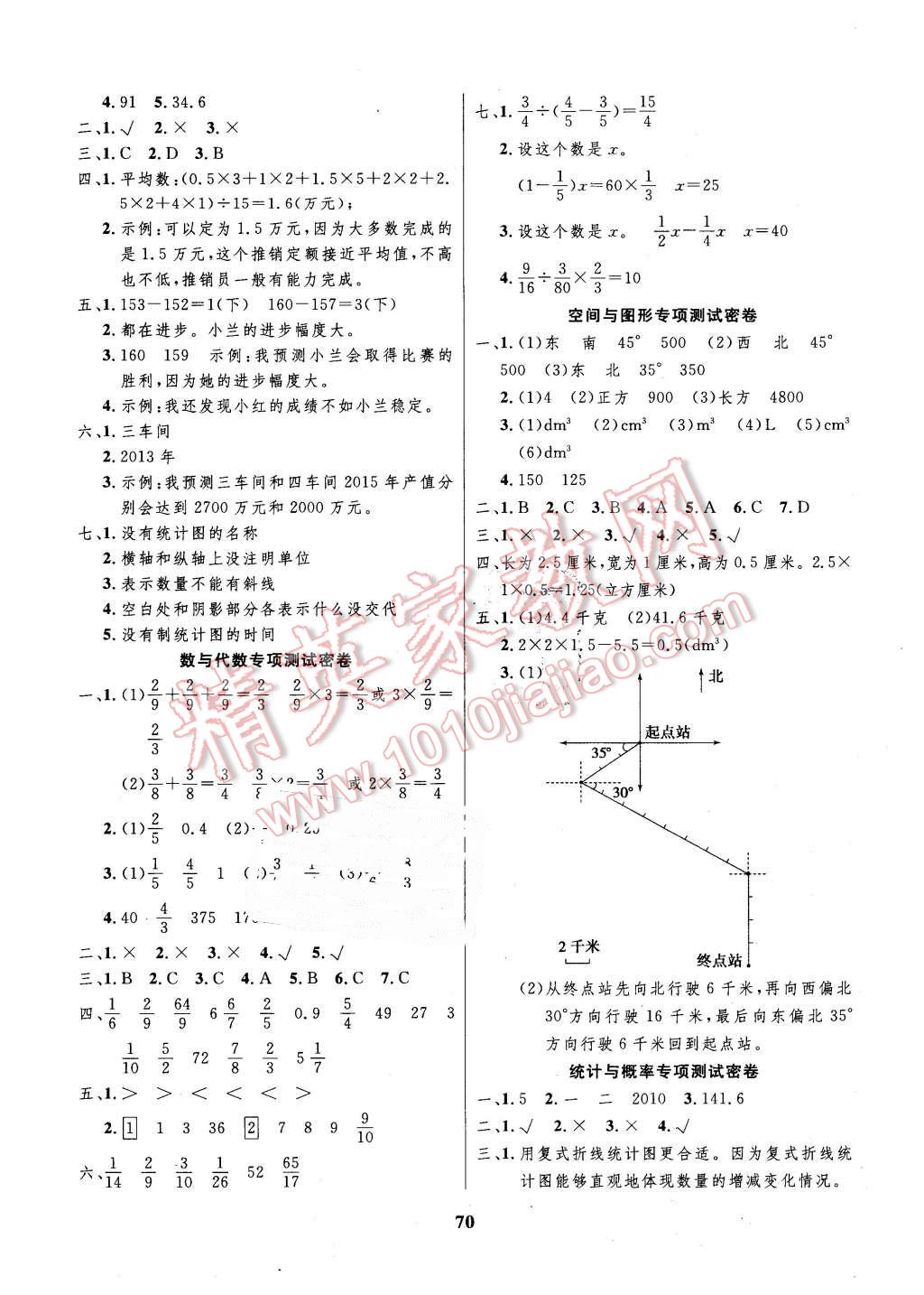 2016年沖刺100分達標測試卷五年級數(shù)學下冊北師大版 第6頁