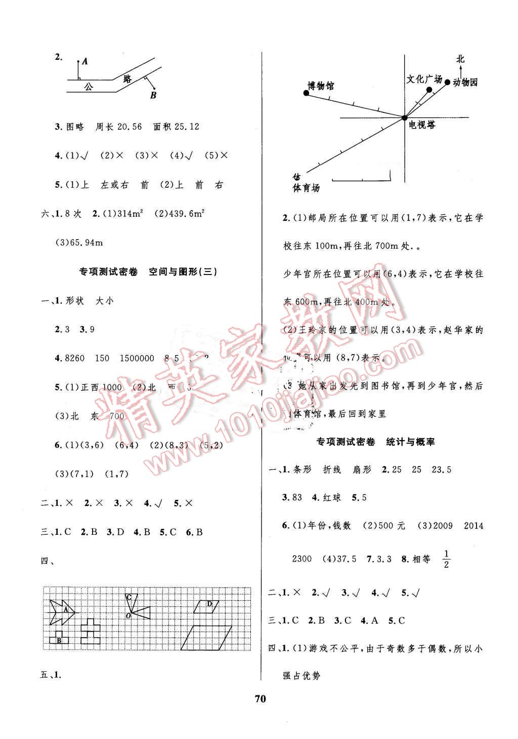 2015年沖刺100分達(dá)標(biāo)測試卷六年級數(shù)學(xué)下冊北師大版 第6頁