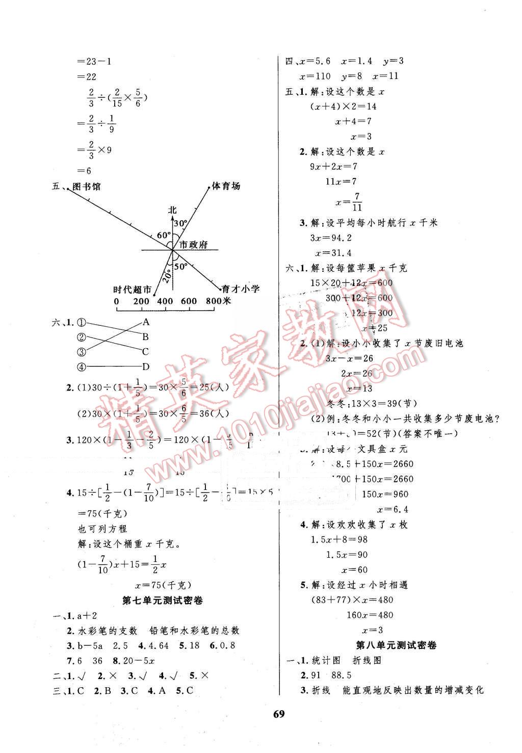 2016年沖刺100分達(dá)標(biāo)測(cè)試卷五年級(jí)數(shù)學(xué)下冊(cè)北師大版 第5頁