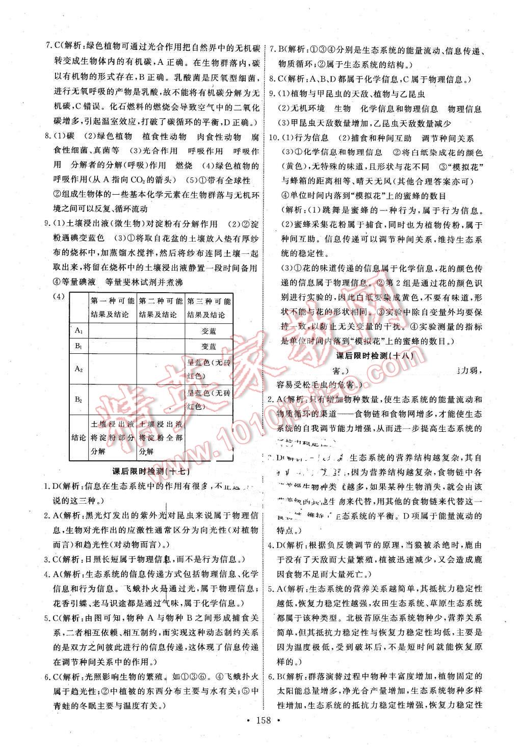 2016年能力培養(yǎng)與測(cè)試生物必修3人教版T 第23頁(yè)