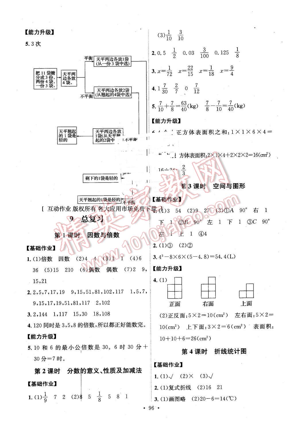 2016年能力培養(yǎng)與測試五年級數(shù)學(xué)下冊人教版 第12頁