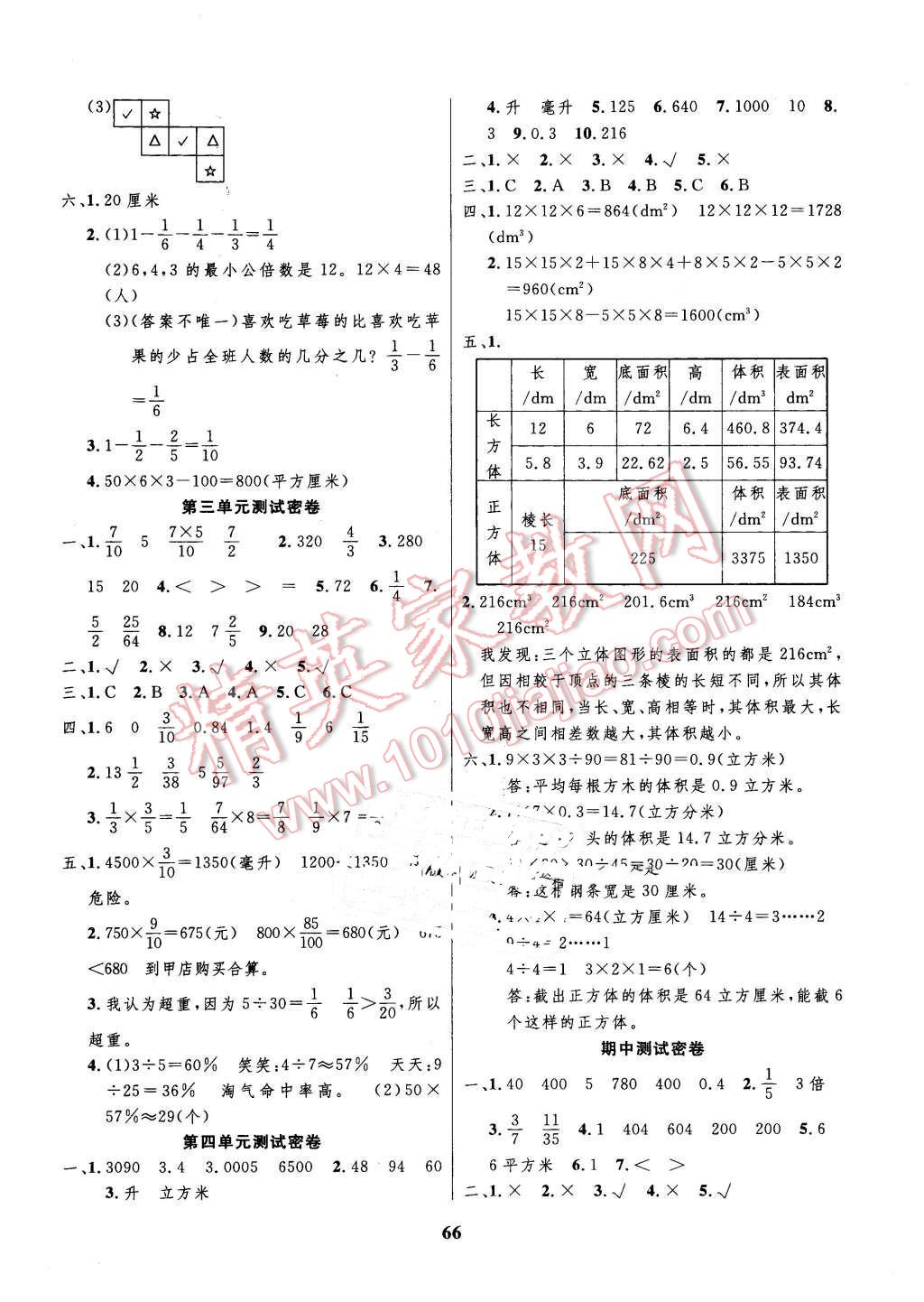 2016年沖刺100分達(dá)標(biāo)測試卷五年級數(shù)學(xué)下冊北師大版 第2頁