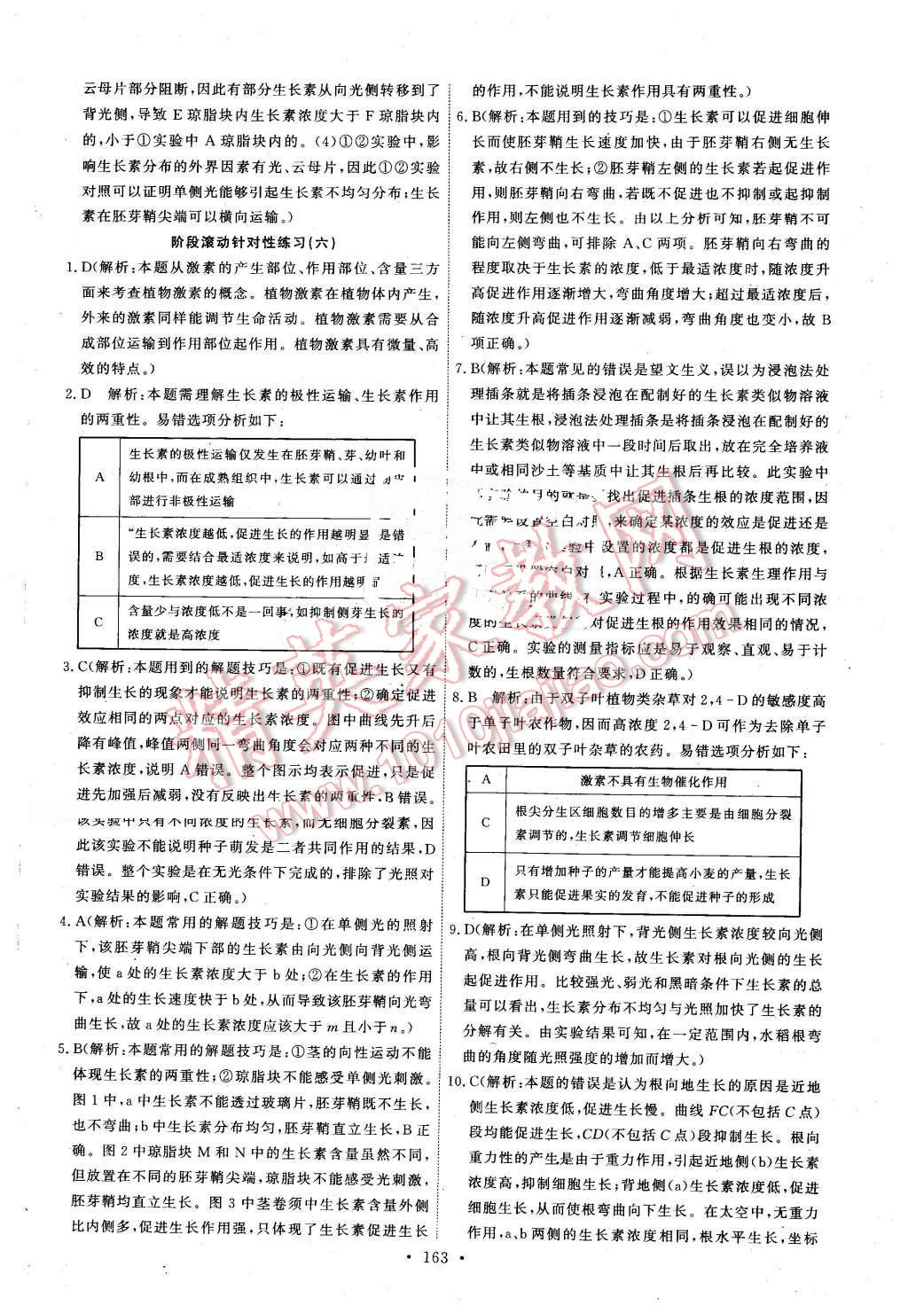 2016年能力培養(yǎng)與測(cè)試生物必修3人教版T 第28頁(yè)