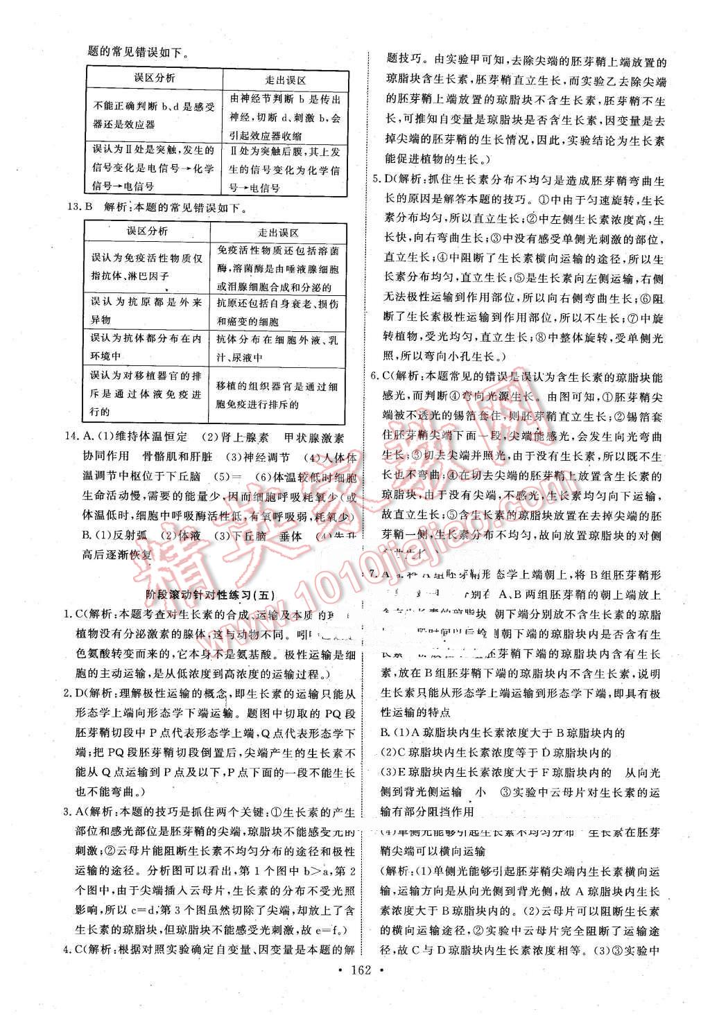 2016年能力培養(yǎng)與測(cè)試生物必修3人教版T 第27頁