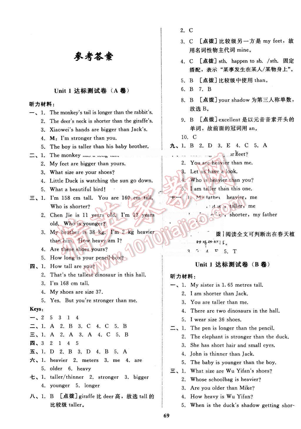 2015年沖刺100分達(dá)標(biāo)測(cè)試卷六年級(jí)英語(yǔ)下冊(cè)人教PEP版 第1頁(yè)