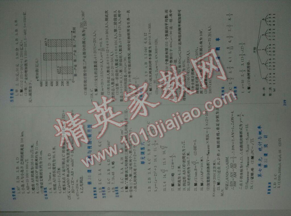 新优化设计初中总复习数学 第12页