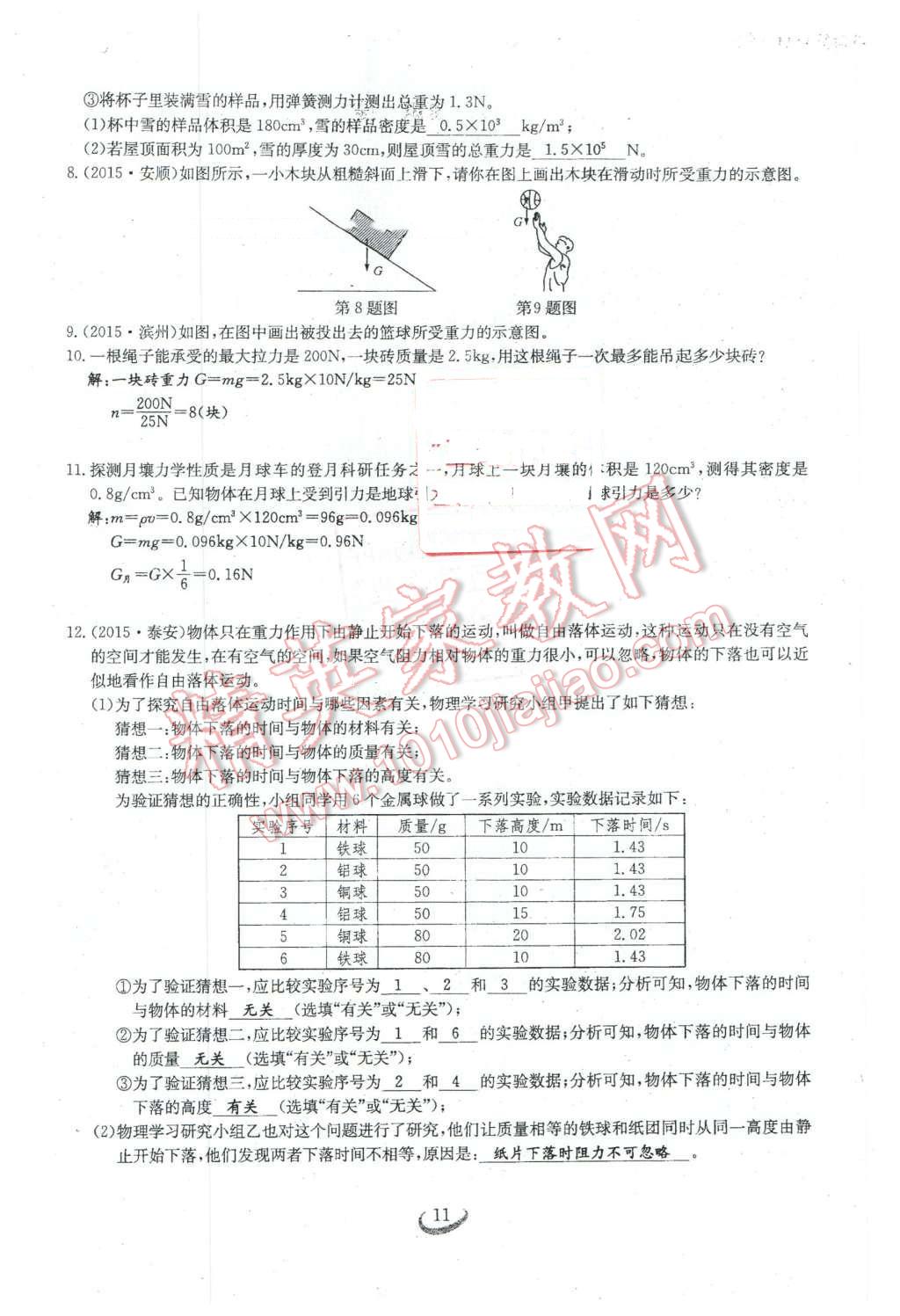 2016年思維新觀察八年級(jí)物理下冊(cè) 第11頁(yè)