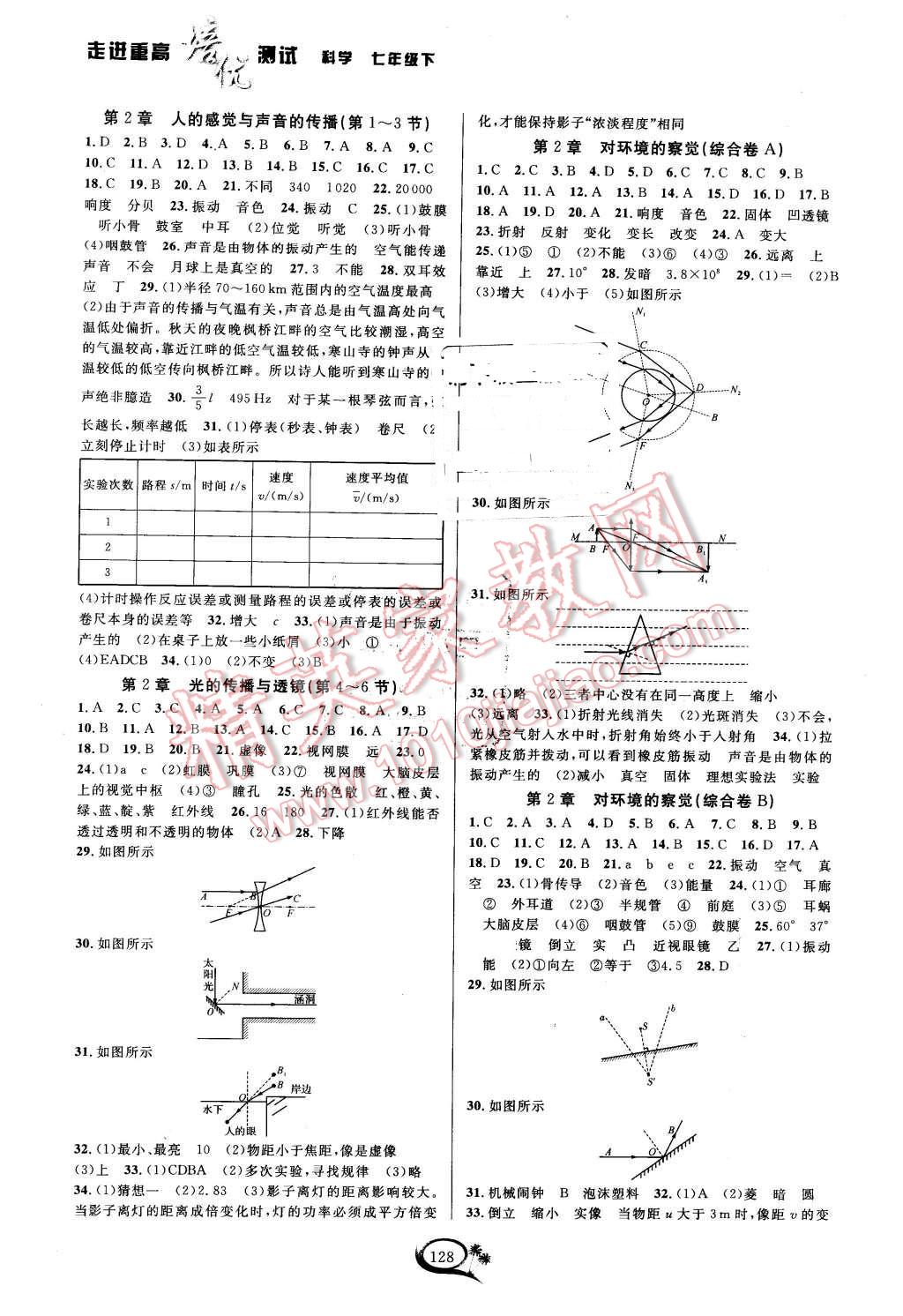 2016年走進(jìn)重高培優(yōu)測(cè)試七年級(jí)科學(xué)下冊(cè)浙教版 第2頁(yè)