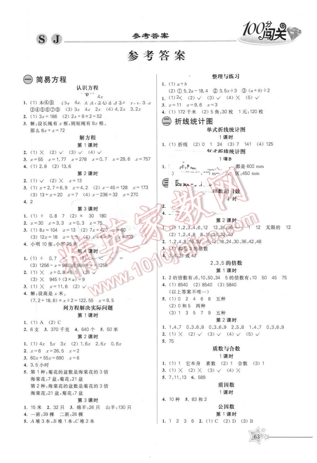 2016年100分闖關(guān)課時(shí)作業(yè)五年級(jí)數(shù)學(xué)下冊(cè)蘇教版 第1頁(yè)