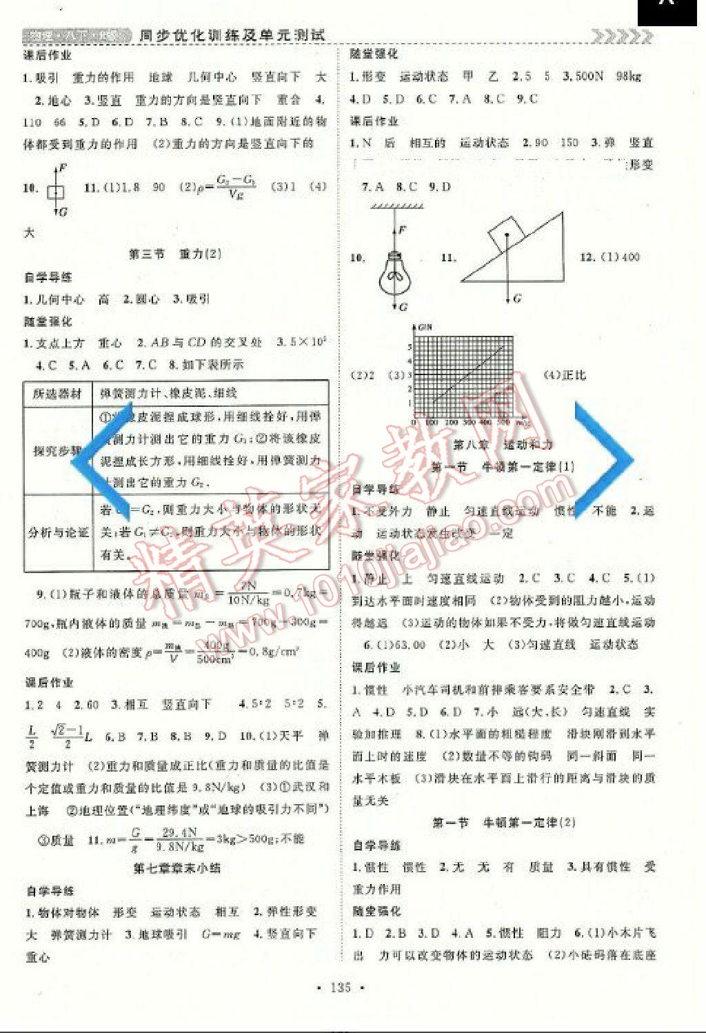 2015年課時奪冠八年級物理下冊人教版 第2頁