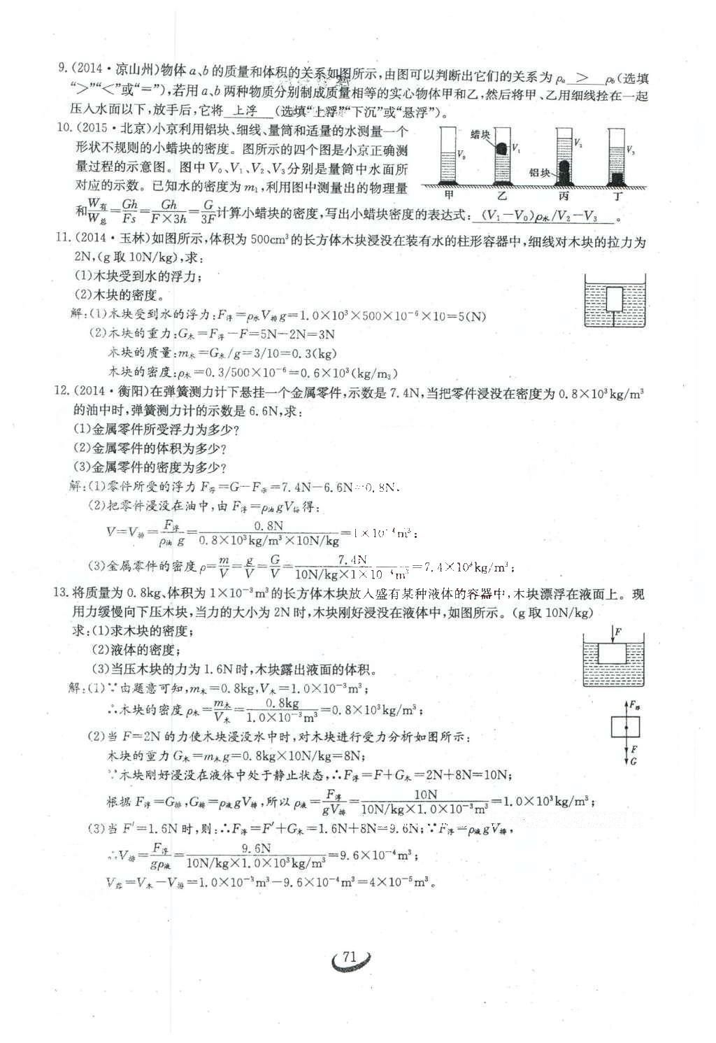 2016年思維新觀察八年級(jí)物理下冊(cè) 第十章 浮力第61頁