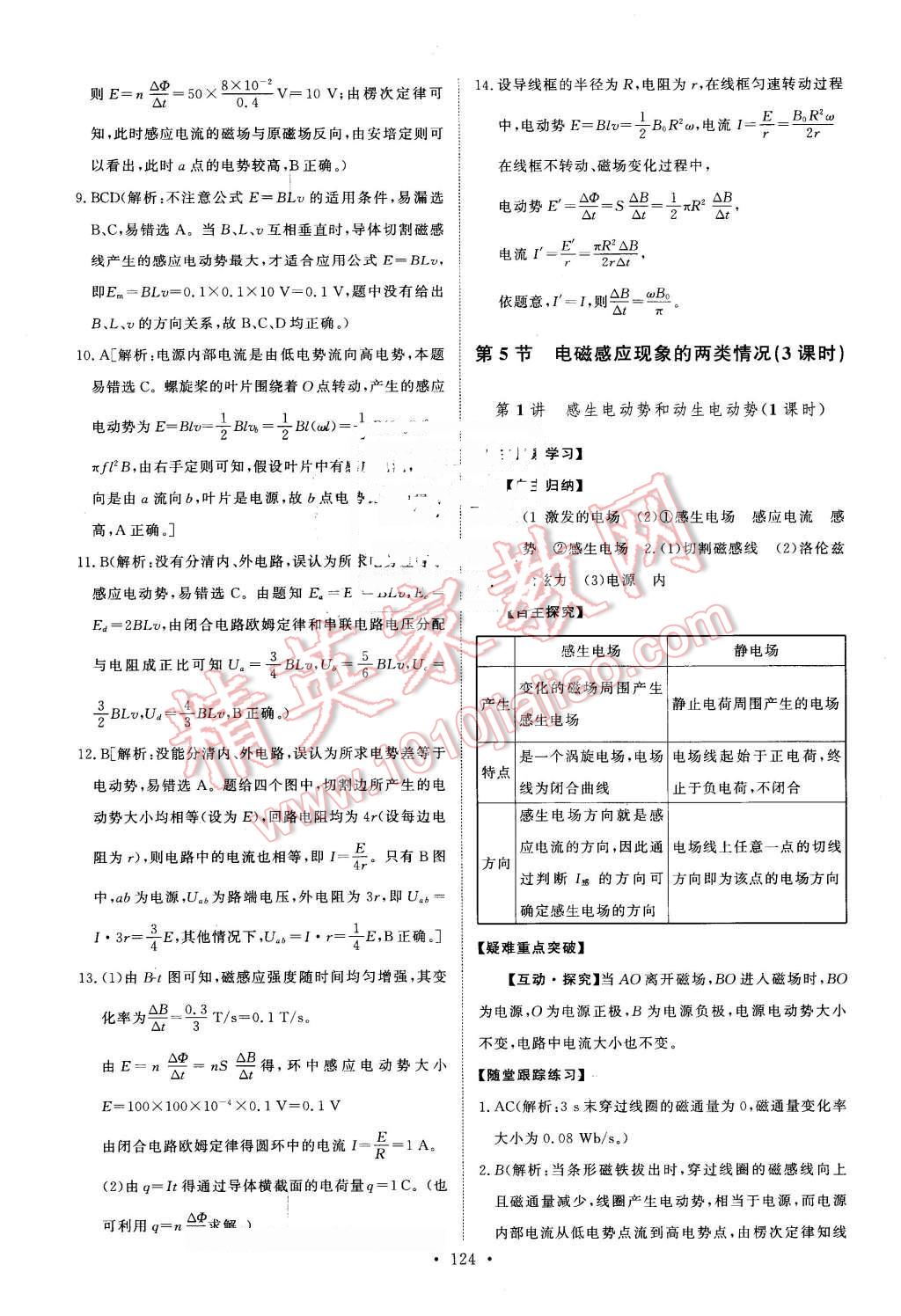 2016年能力培養(yǎng)與測試物理選修3-2人教版 第9頁