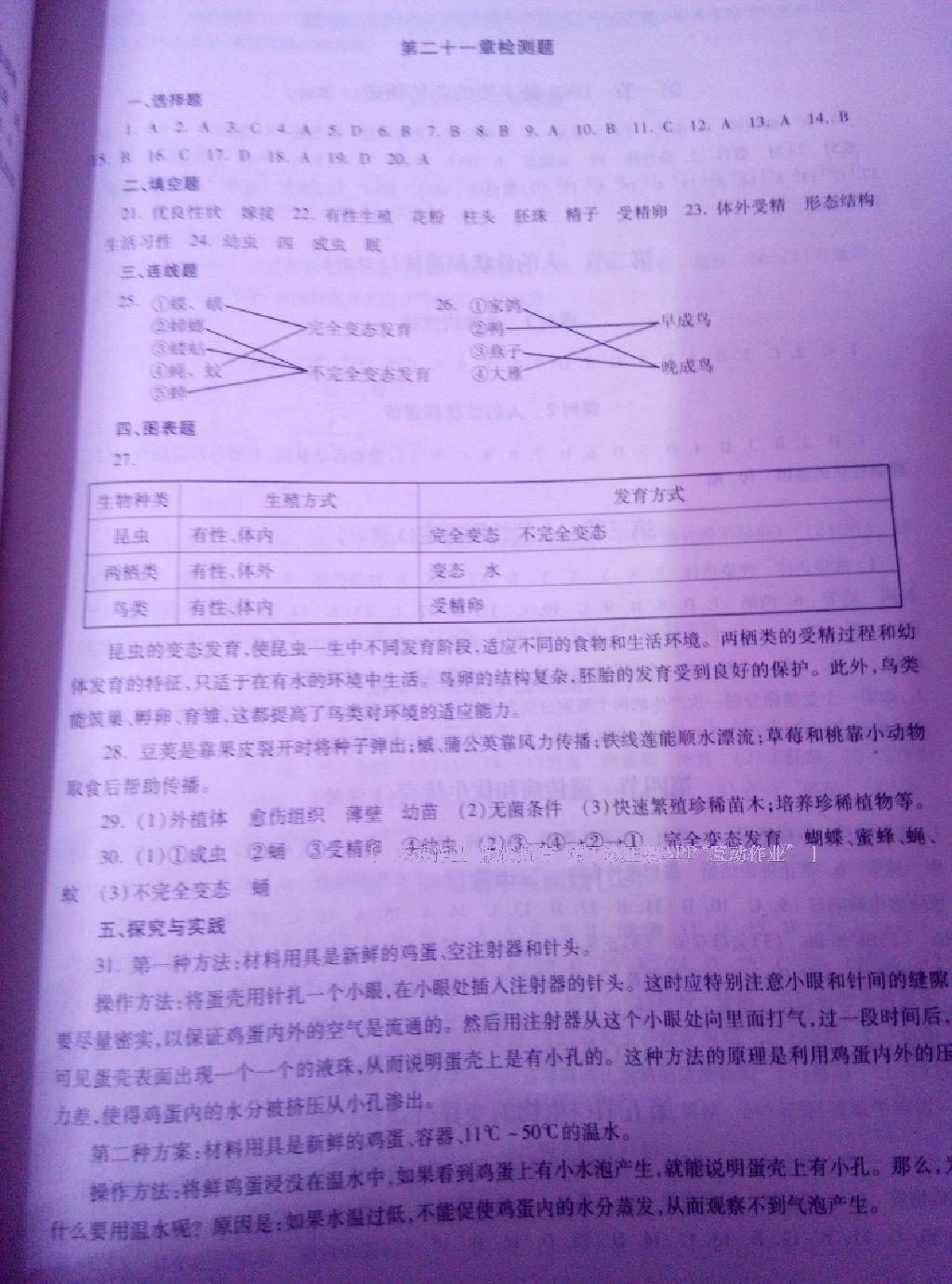 2015年學(xué)習(xí)檢測八年級生物學(xué)下冊 第31頁