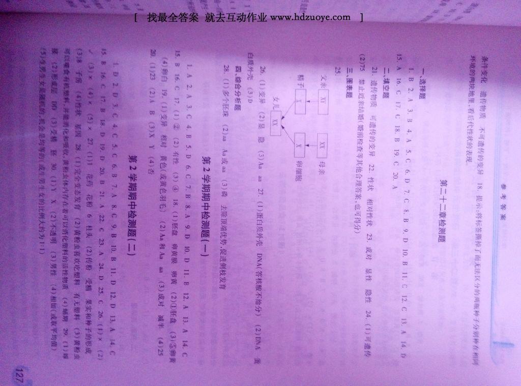 2015年学习检测八年级生物学下册 第33页