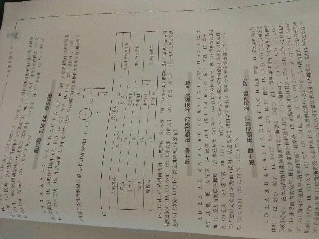 2015年同步練習(xí)八年級物理下冊蘇科版 第27頁