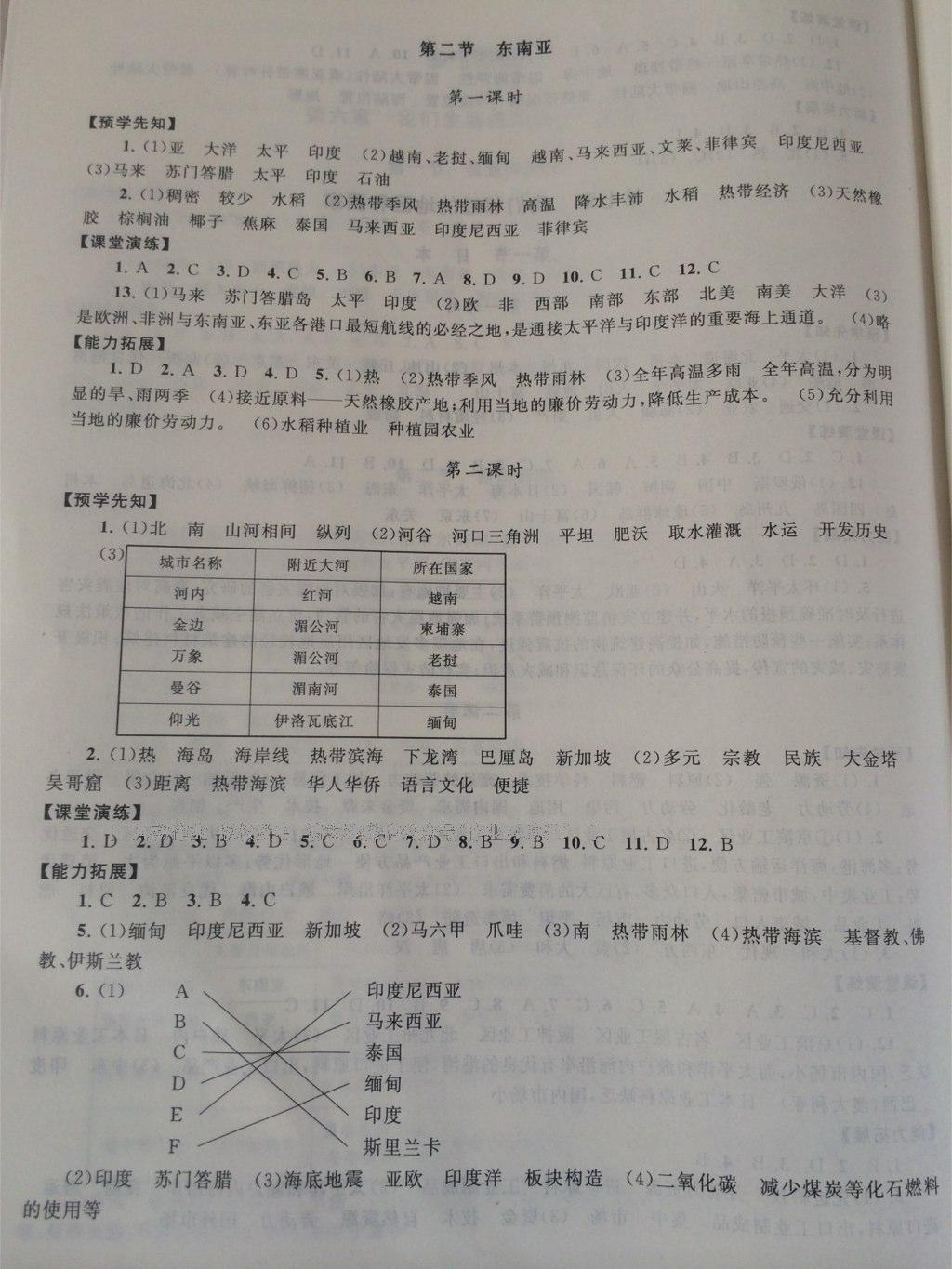 2015年自主学习当堂反馈七年级地理下册人教版 第34页