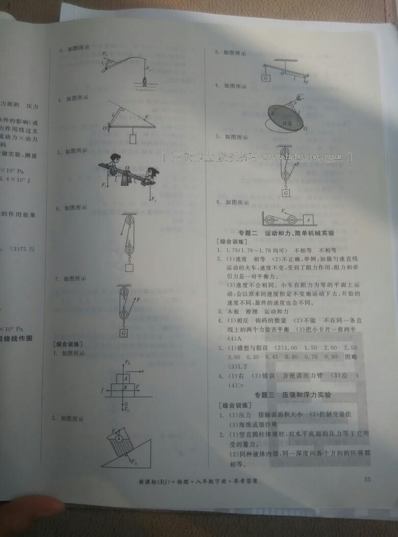 2015年全品小復習八年級物理下冊人教版 第13頁