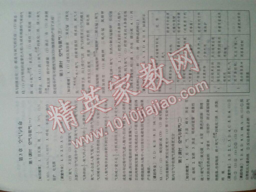 2016年通城學典課時作業(yè)本八年級科學下冊浙教版 第2頁